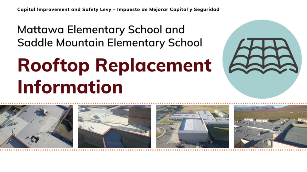 Capital Improvements and Safety Levy
