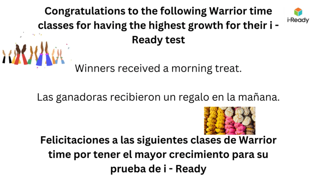 i-Ready Testing Growth 