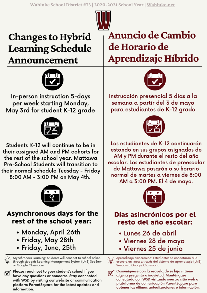 WSD EXTENDED LEARNING MODEL